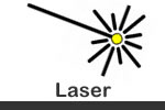 Laser and LED Projectors